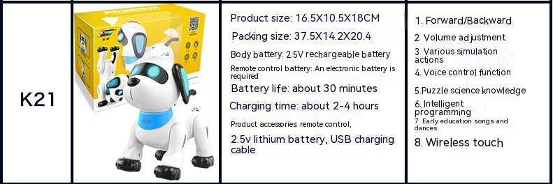 Programmable Robot Dog Toy with Remote and Voice Control (K21)