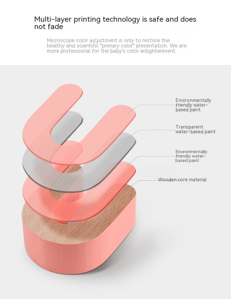 Macaron Wooden Alphabet, Number & Shape Puzzle Board (29.5×22 cm)