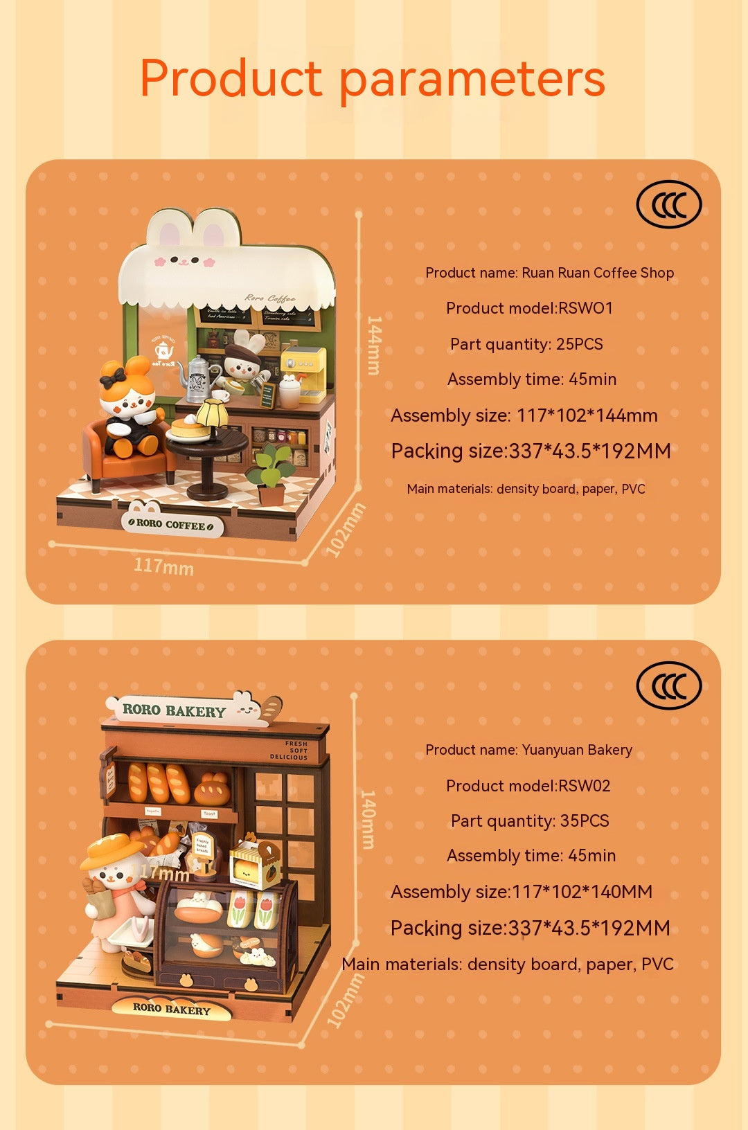 Ruan Ruan Coffee Shop & Bakery – Mini DIY House Kit