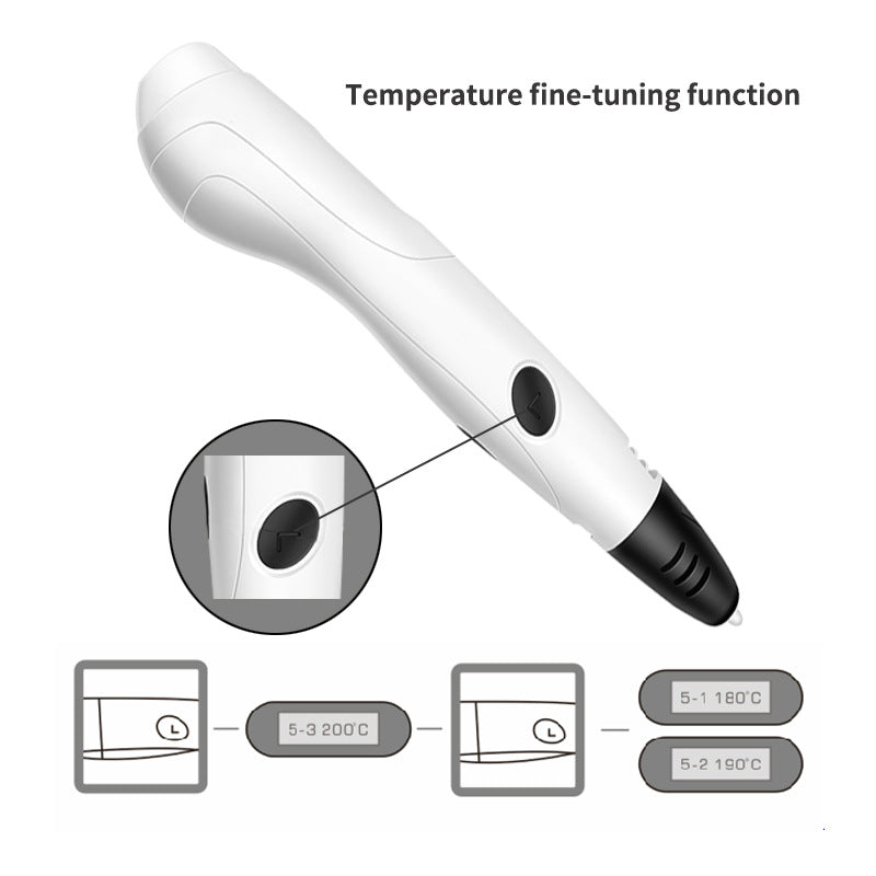 3D Printing Pen with LCD Screen - DIY 3D Drawing PLA Starter Kit
